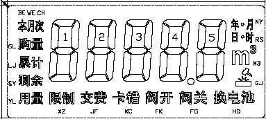 射頻卡預(yù)付費(fèi)水表液晶顯示說(shuō)明圖